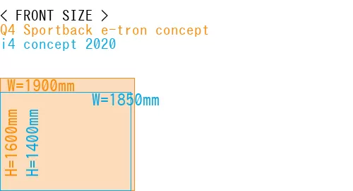 #Q4 Sportback e-tron concept + i4 concept 2020